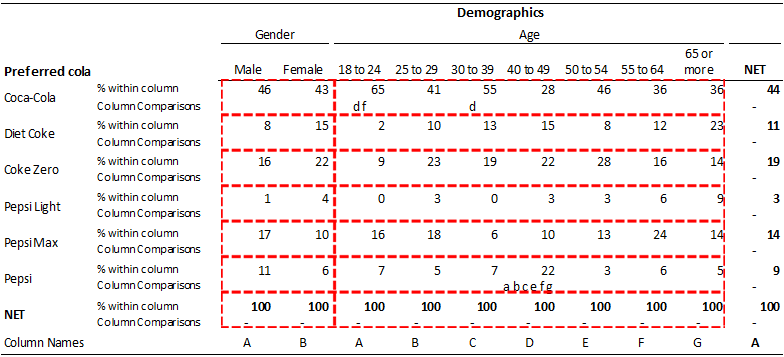 BannerExampleShowinComparisonGroups.png