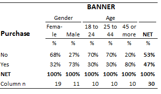 InformationCriteriaExample.png